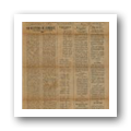 Digital representation thumbnail